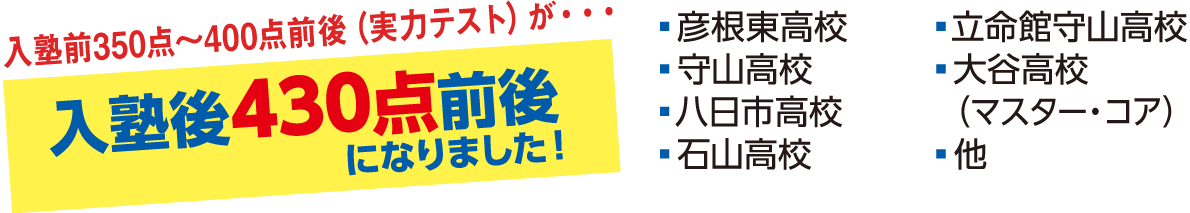 入塾後450点前後になりました！