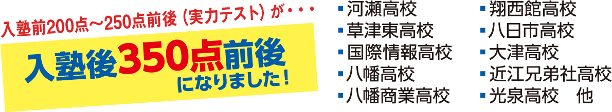 入塾後350点前後になりました！