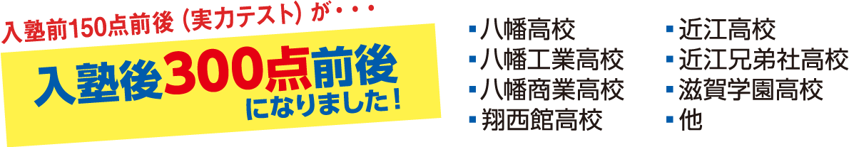 入塾後300点前後になりました！
